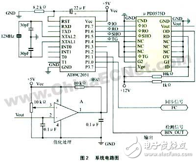 基于單片機的實時性檢測系統解析