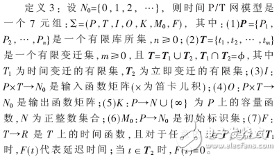 基于Petri網(wǎng)的嵌入式軟件組件的實(shí)時性分析