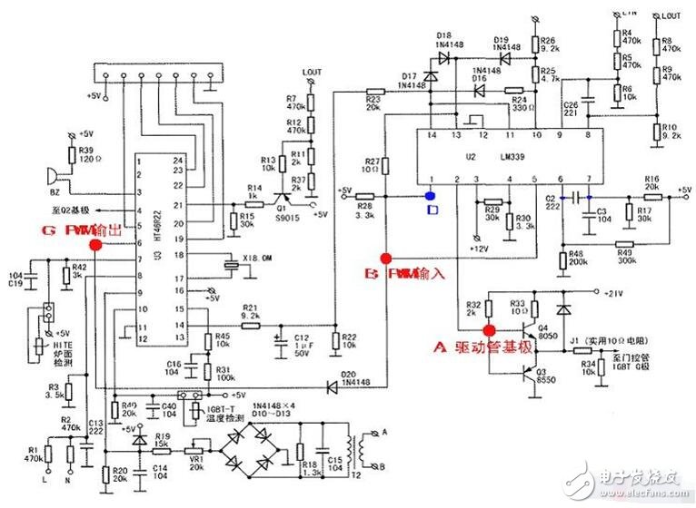 電磁爐pwm信號用什么測？