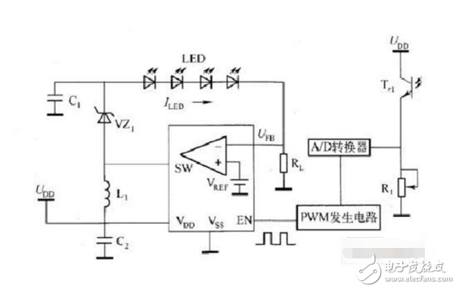 pwm控制led亮度原理圖，單片機PWM控制LED亮度