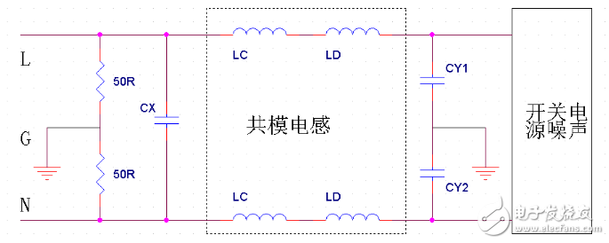 共模電感原理_emi簡述