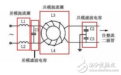 什么是電感_共模電感和差模電感的區別