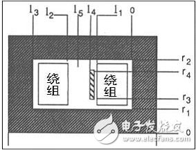 共模扼流圈的磁芯用什么材料_共模扼流圈結(jié)構(gòu)