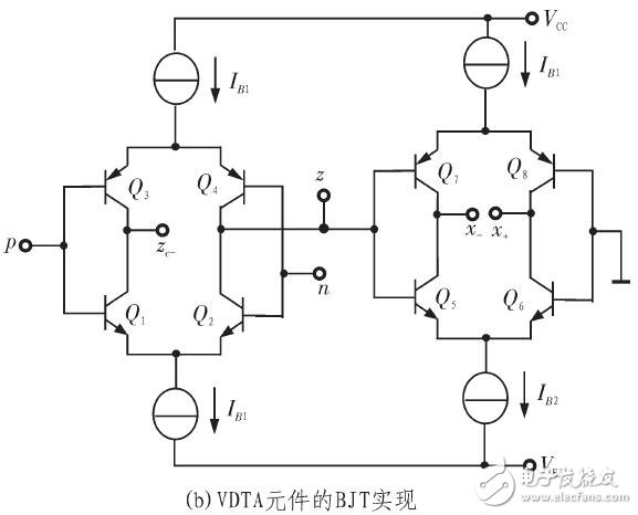 基于實(shí)現(xiàn)電壓差分放大器VDTA接地回轉(zhuǎn)器設(shè)計(jì)