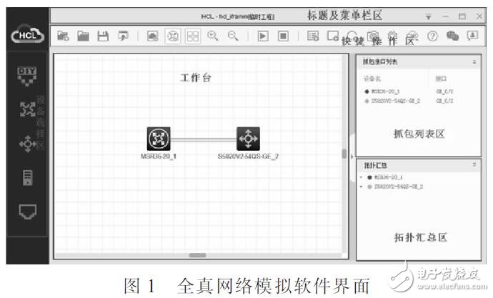 基于網(wǎng)絡(luò)路徑路由協(xié)議配置監(jiān)測