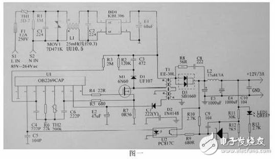 綠色開關(guān)電源的設(shè)計(jì)要點(diǎn)及其案例詳解