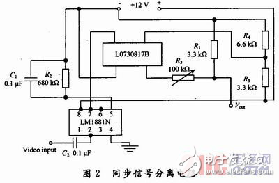 視頻檢測在智能交通領(lǐng)域的應(yīng)用解析