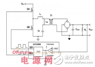 LED驅動設計及其要點解析