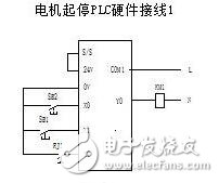 詳解繼電器與PLC控制間的聯(lián)鎖技術(shù)