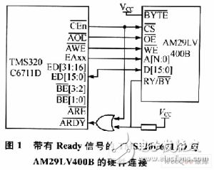 基于人臉識(shí)別技術(shù)的門禁系統(tǒng)