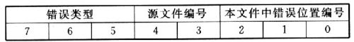 基于堆棧模式的異常追蹤編程模型