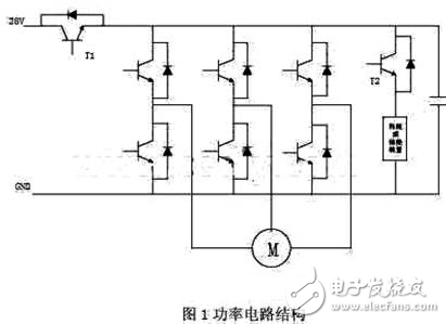 DSP儲能飛輪用無刷直流電機的數(shù)字控制系統(tǒng)設(shè)計解析