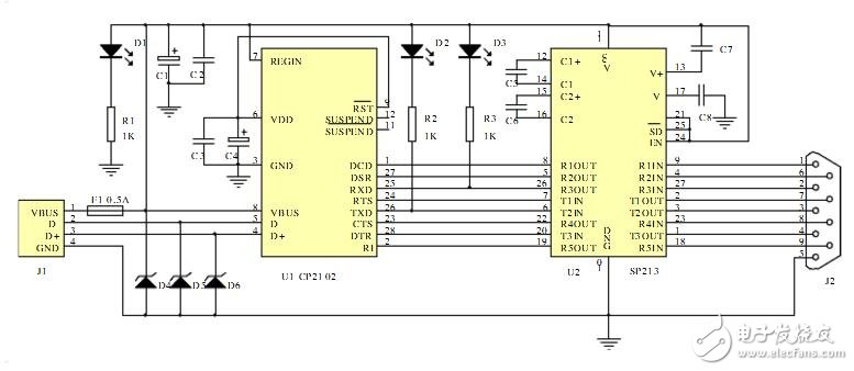 rs232轉usb，9線RS232轉USB