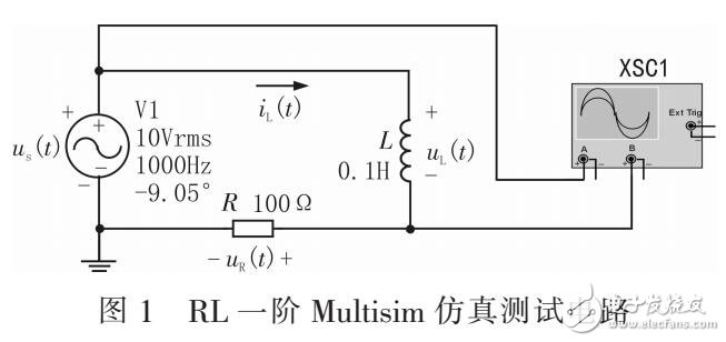 RL電路過電流現象仿真實驗（MULTISIM14驗證）