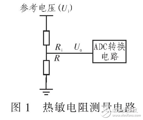 基于NTC型熱敏電阻測溫電路分析