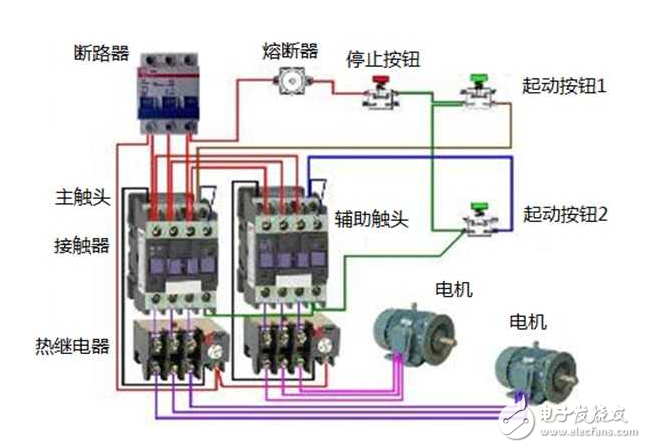 詳解繼電器和接觸器的區(qū)別