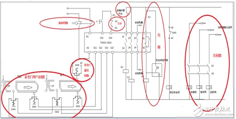 詳述安全繼電器設計及工作原理