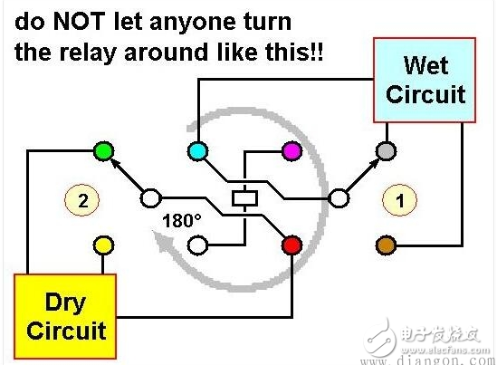 淺析繼電器干式和濕式技術(shù)