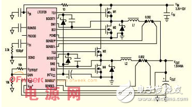 通信系統電源設計中面臨的問題及挑戰