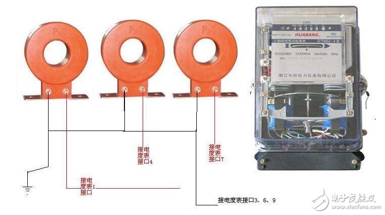 電流互感器變比計算和選擇