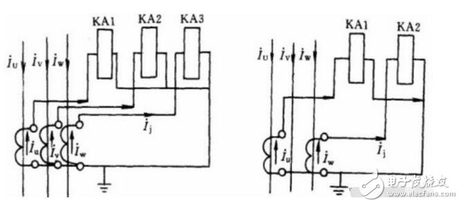 電流互感器接線圖