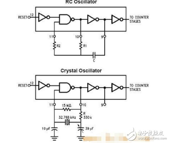 cd4060秒脈沖的產生電路