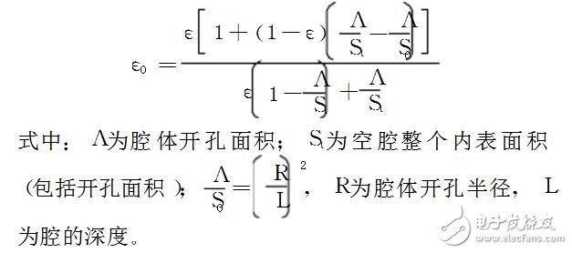 黑體輻射源介紹