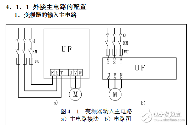 變頻器外接主電路的配置及其調(diào)速系統(tǒng)的控制