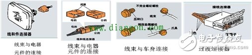 常見的汽車電路基本元件認識