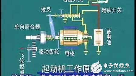 一通百通,汽車電路接線方法詳解