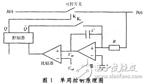 基于DSP的單周控制有源電力濾波器解析