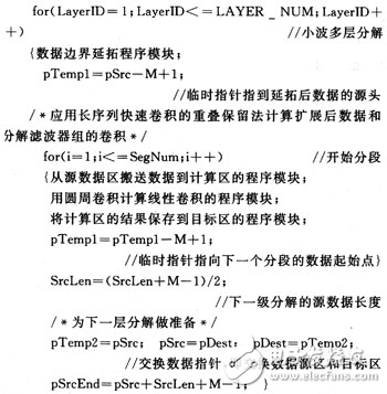 淺談某長序列小波變換快速算法的DSP實現