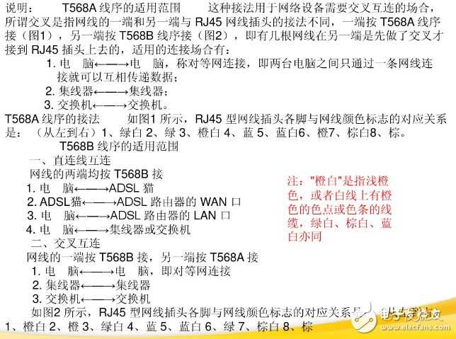 rj45水晶頭接法，接線標(biāo)準(zhǔn)和步驟