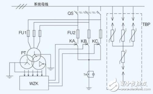 二次消諧器簡述