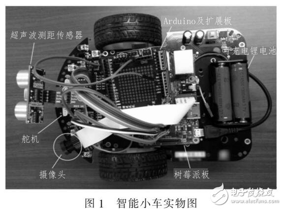 基于Arduino和樹莓派的智能小車開發