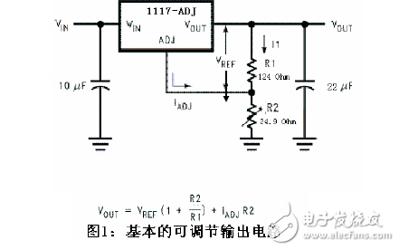 LM1117的測(cè)試方法 lm1117-3.3應(yīng)用電路圖