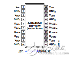 LVDS隔離器adn4650_adn4651_adn4652中文數據手冊