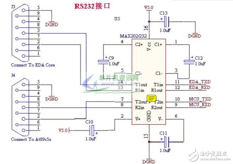 max232中文資料及其應用