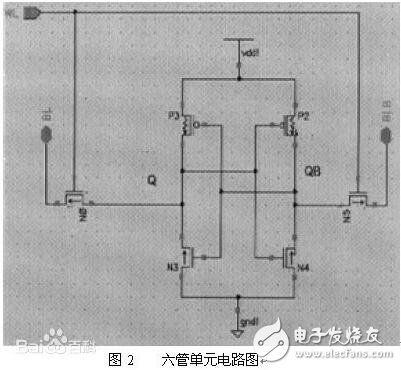 sram是什么，sram信息詳解