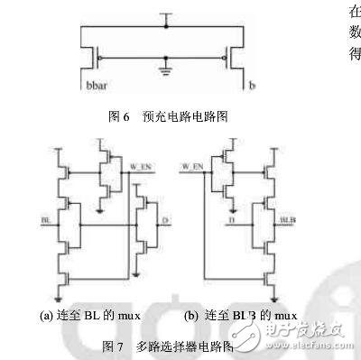 SRAM芯片的設計與測試