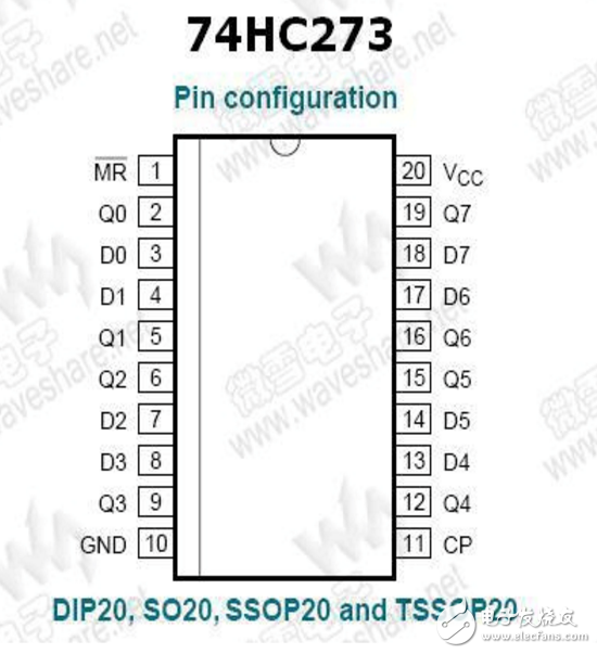 74hc273引腳圖及功能