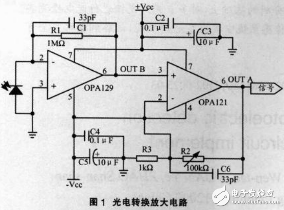 光纖傳感技術之光電檢測的噪聲分析與電路設計