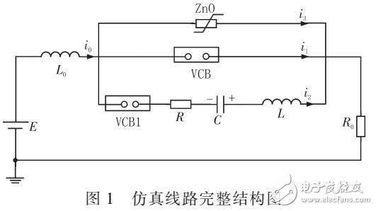 基于MATLAB直流真空斷路器換流參數多目標優化