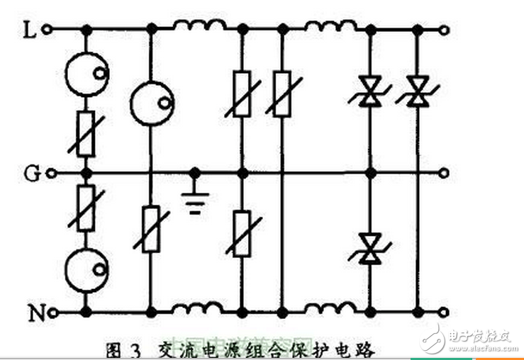  開(kāi)關(guān)電源雷擊浪涌的產(chǎn)生與防護(hù)