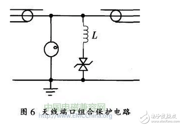  開(kāi)關(guān)電源雷擊浪涌的產(chǎn)生與防護(hù)