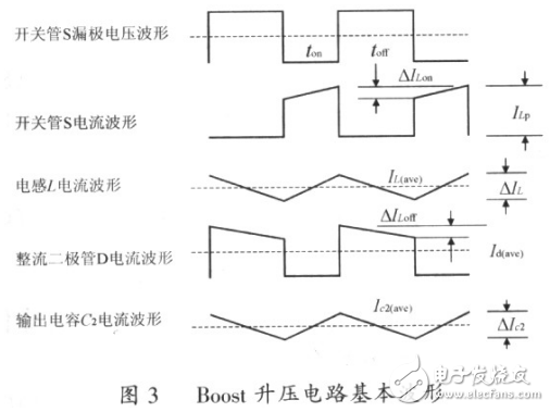 一種由uc3842控制的boost電路設計