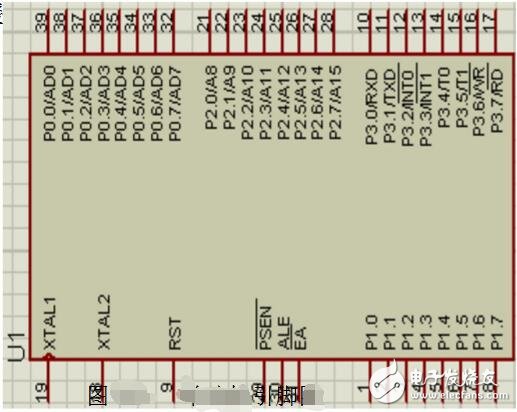 LCD12864液晶顯示電子鐘設(shè)計