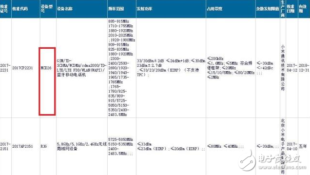 全面屏小米6C強勢來襲,將搭載澎湃處理器或年底前發布