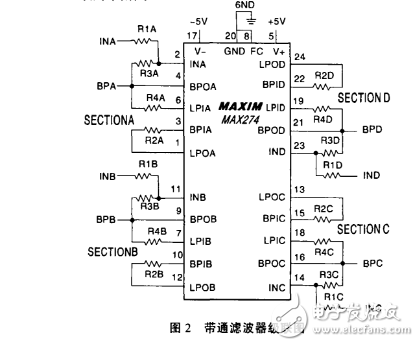 max274帶通濾波器設(shè)計(jì)