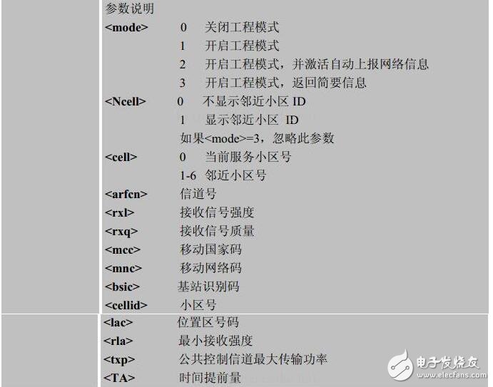 sim900a定位方法匯總，SIM900A基站定位詳解